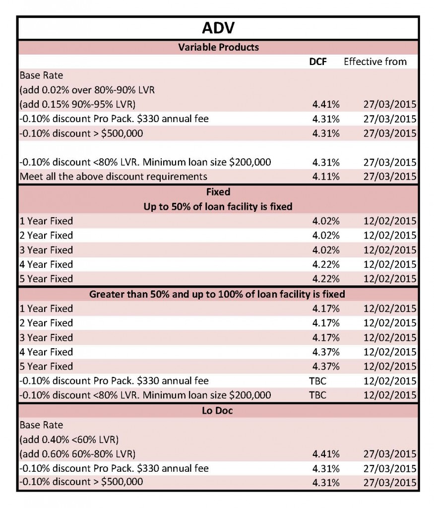 real cash advance apps